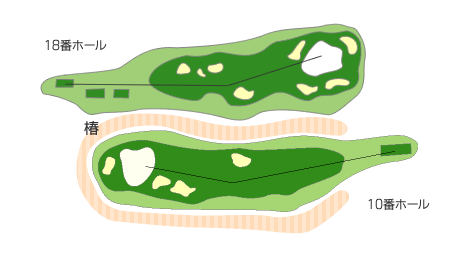 コース図