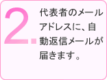2.代表者のメールアドレスに、自動返信メールが届きます。