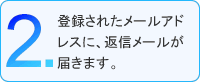 2.登録されたメールアドレスに、返信メールが届きます。