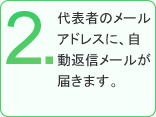 2.代表者のメールアドレスに、自動返信メールが届きます。