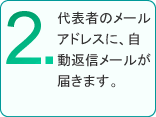 2.代表者のメールアドレスに、自動返信メールが届きます。